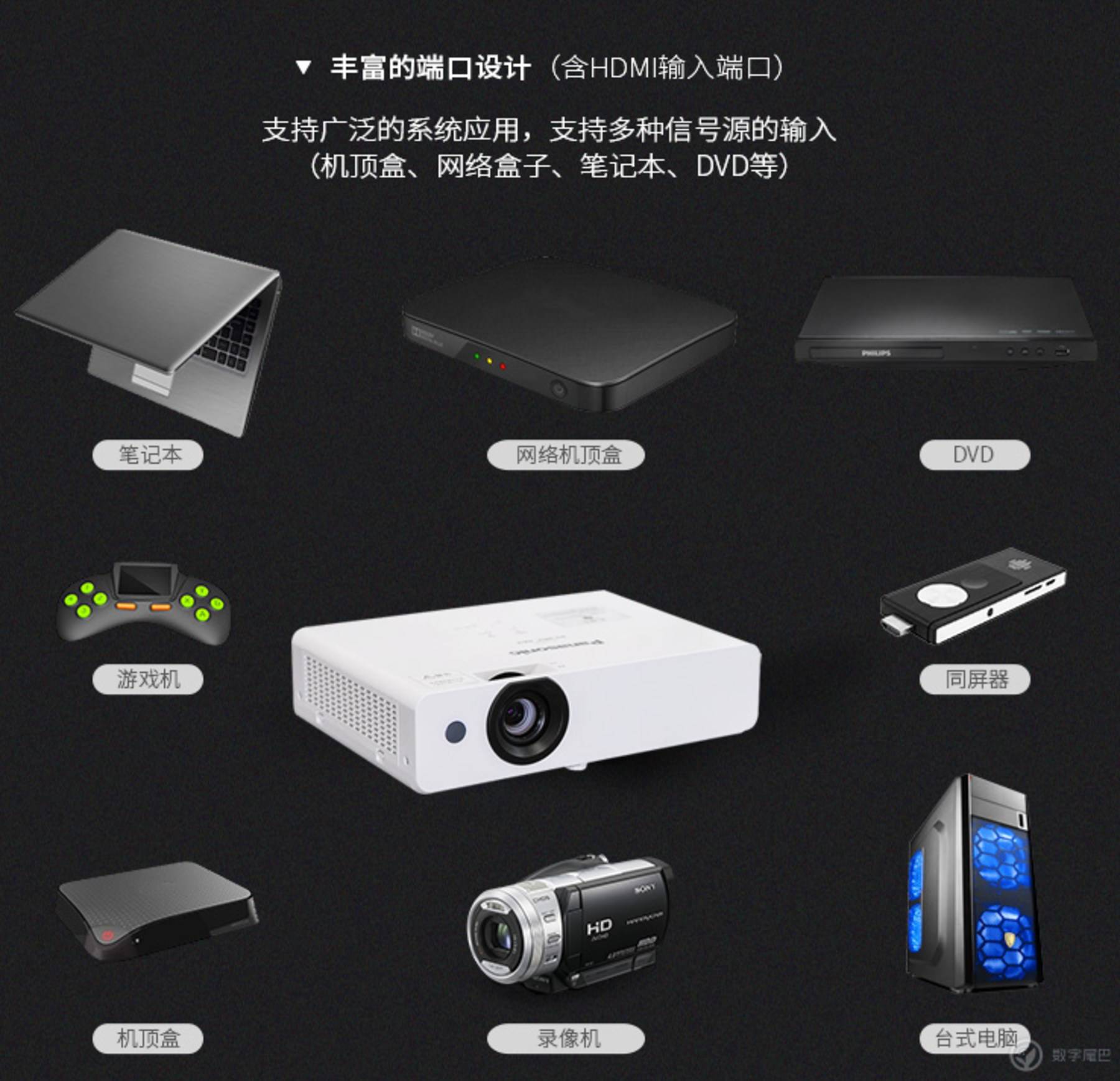 办公好产品评测 松下PT-WW3100投影仪——会议室的明亮之星